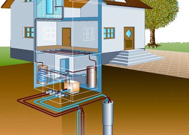 geothermie anlage